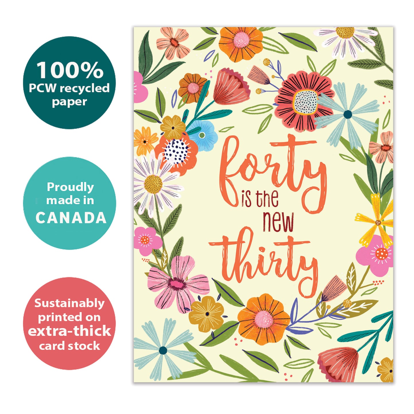 40 is the New 30 Milestone Birthday Card