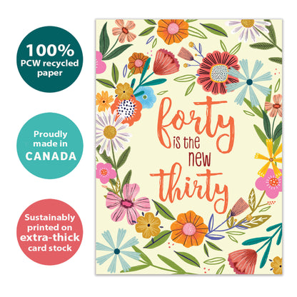 40 is the New 30 Milestone Birthday Card