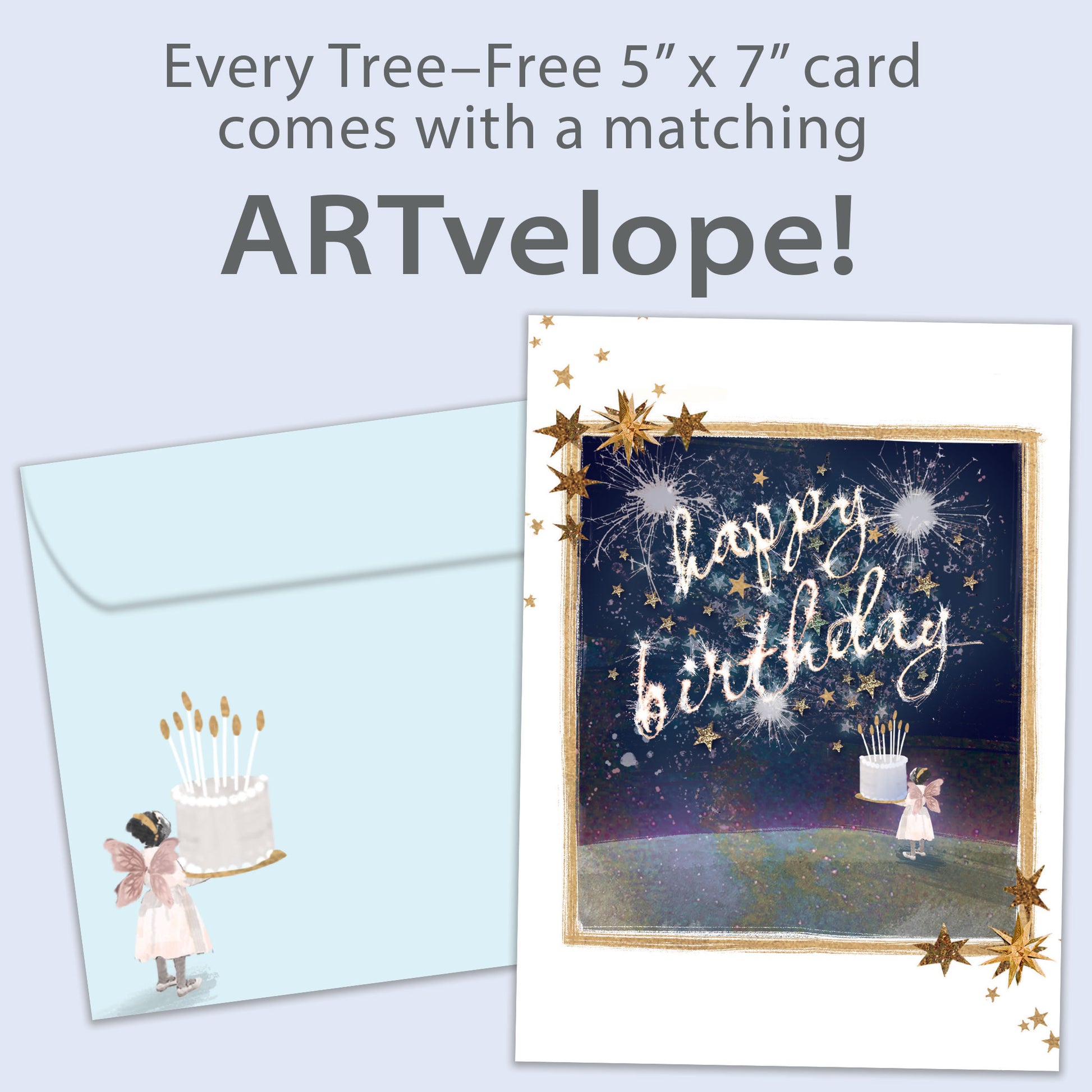 Front view of a Birthday greeting card featuring a fairy holding a birthday cake and the message "Happy Birthday", with matching envelope artwork.
