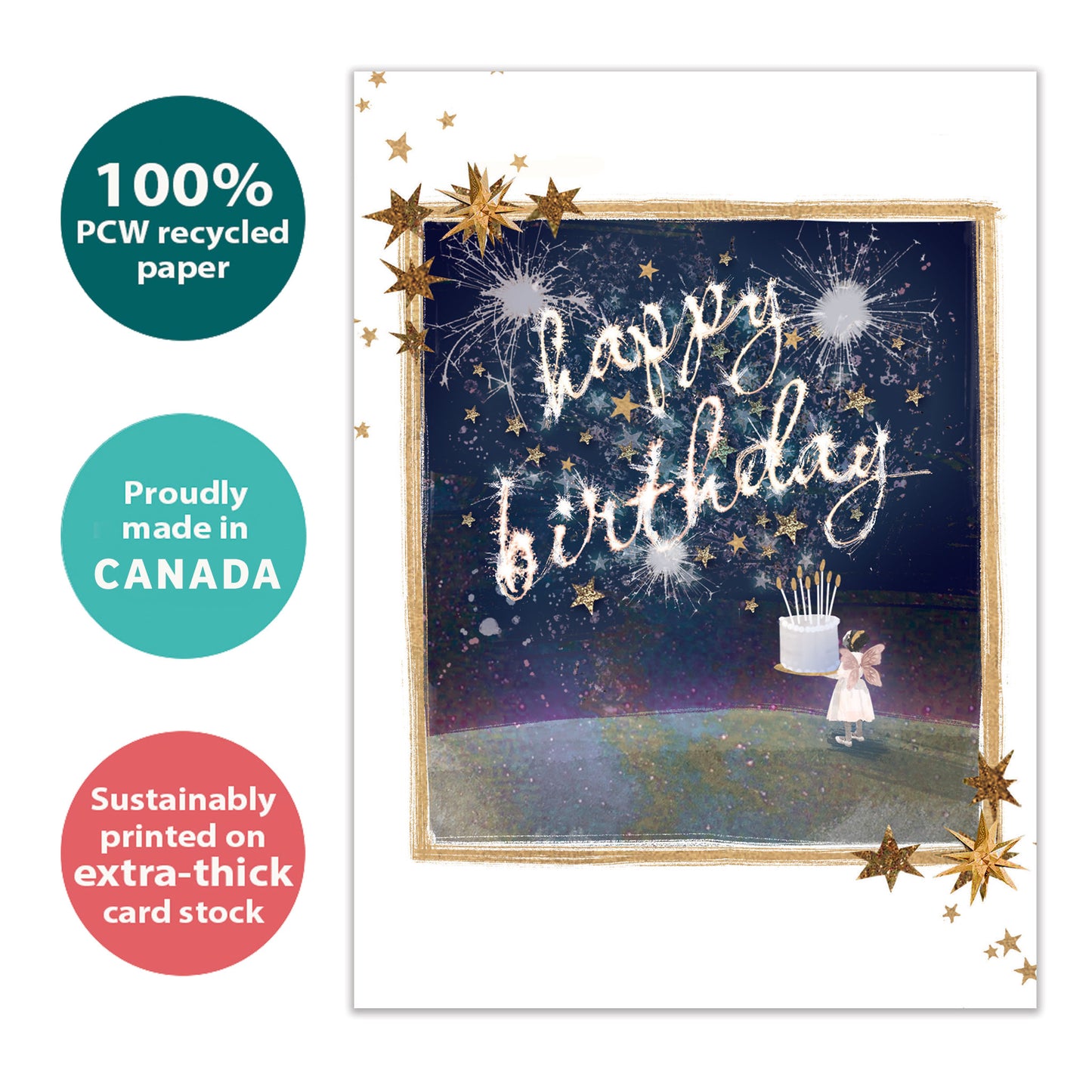 Front view of a Birthday greeting card with a fairy holding a birthday cake, highlighting its eco-friendly materials and made in Canada