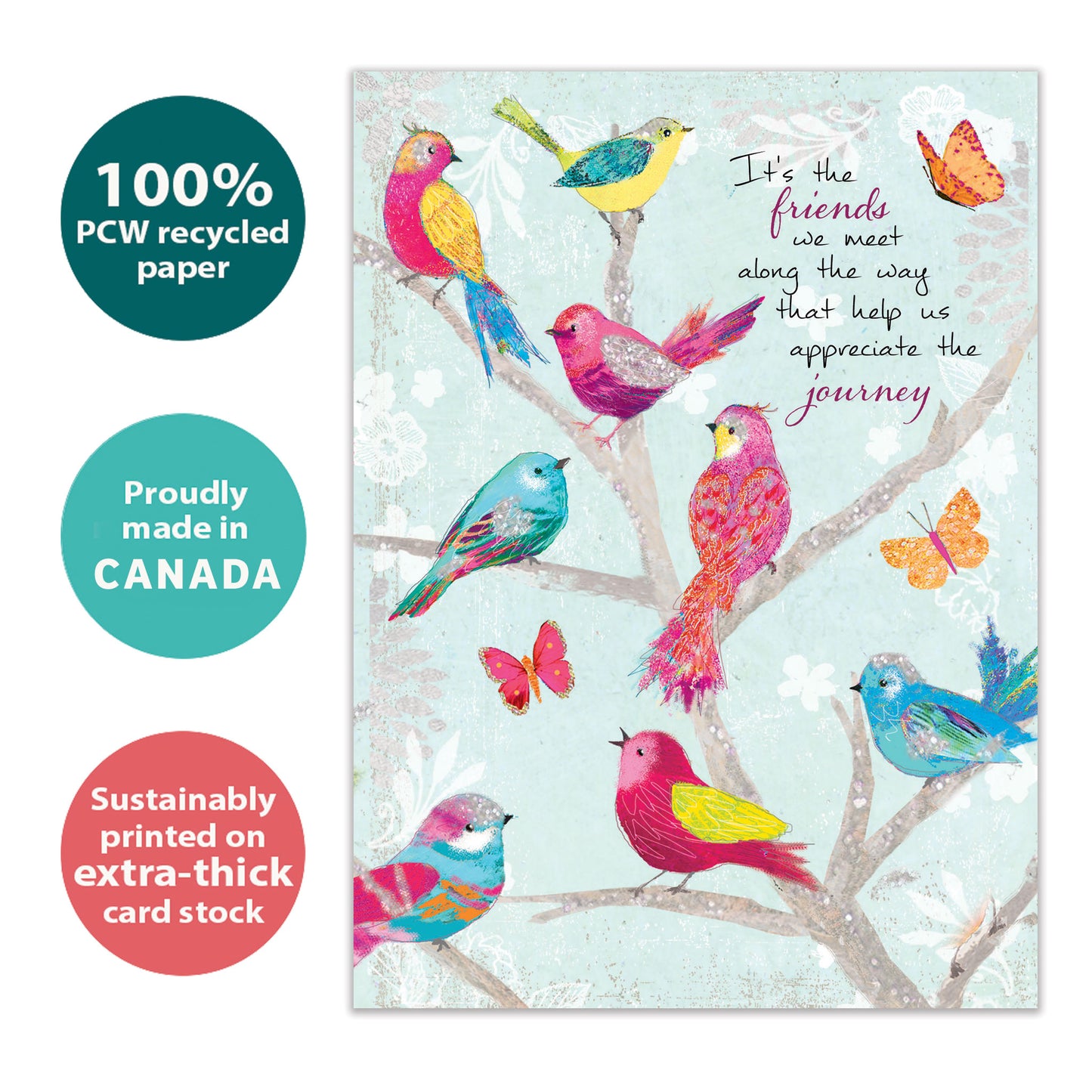 Bird Day Wishes Birthday Card