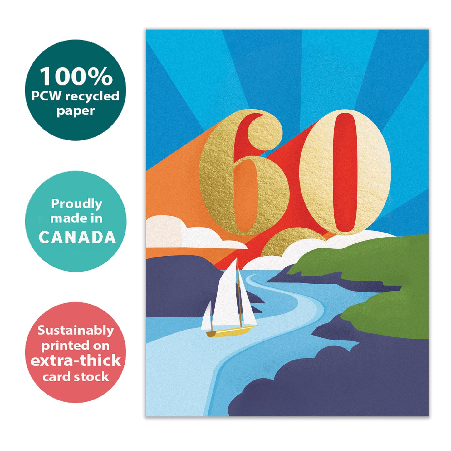 Smooth Sailing 60 Milestone Birthday Card