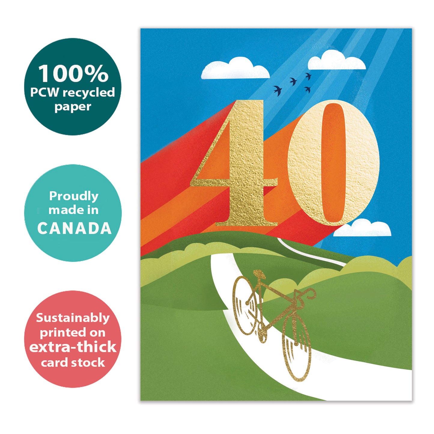Good Times 40 Milestone Birthday Card