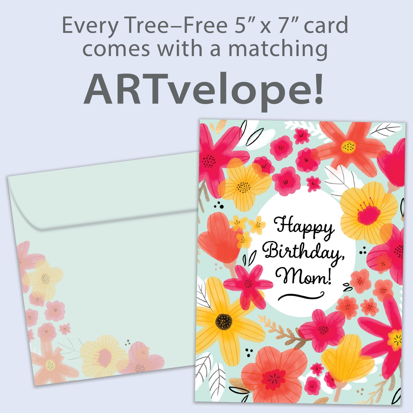 Front view of a Birthday greeting card featuring a floral design surrounding the message "Happy Birthday, Mom!", with matching envelope artwork