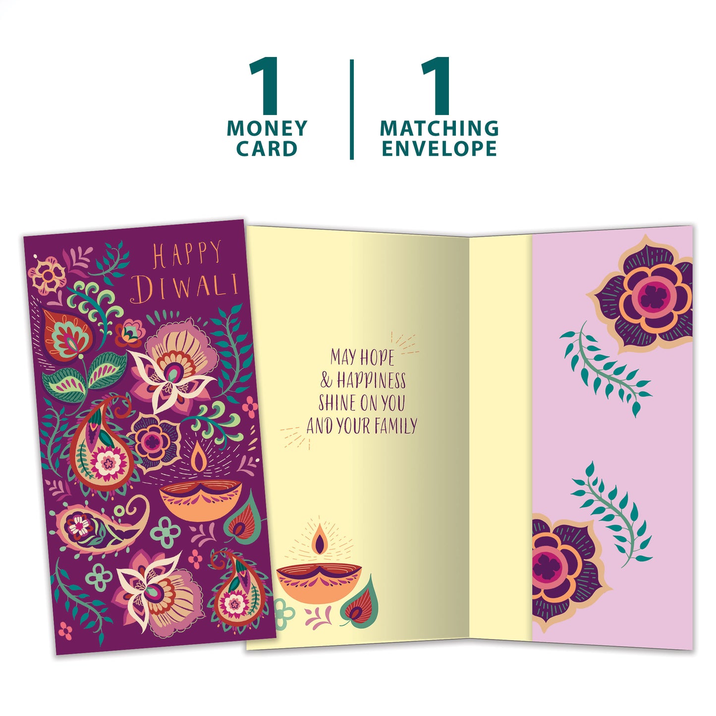 Floral Candles Diwali Money Holder Card