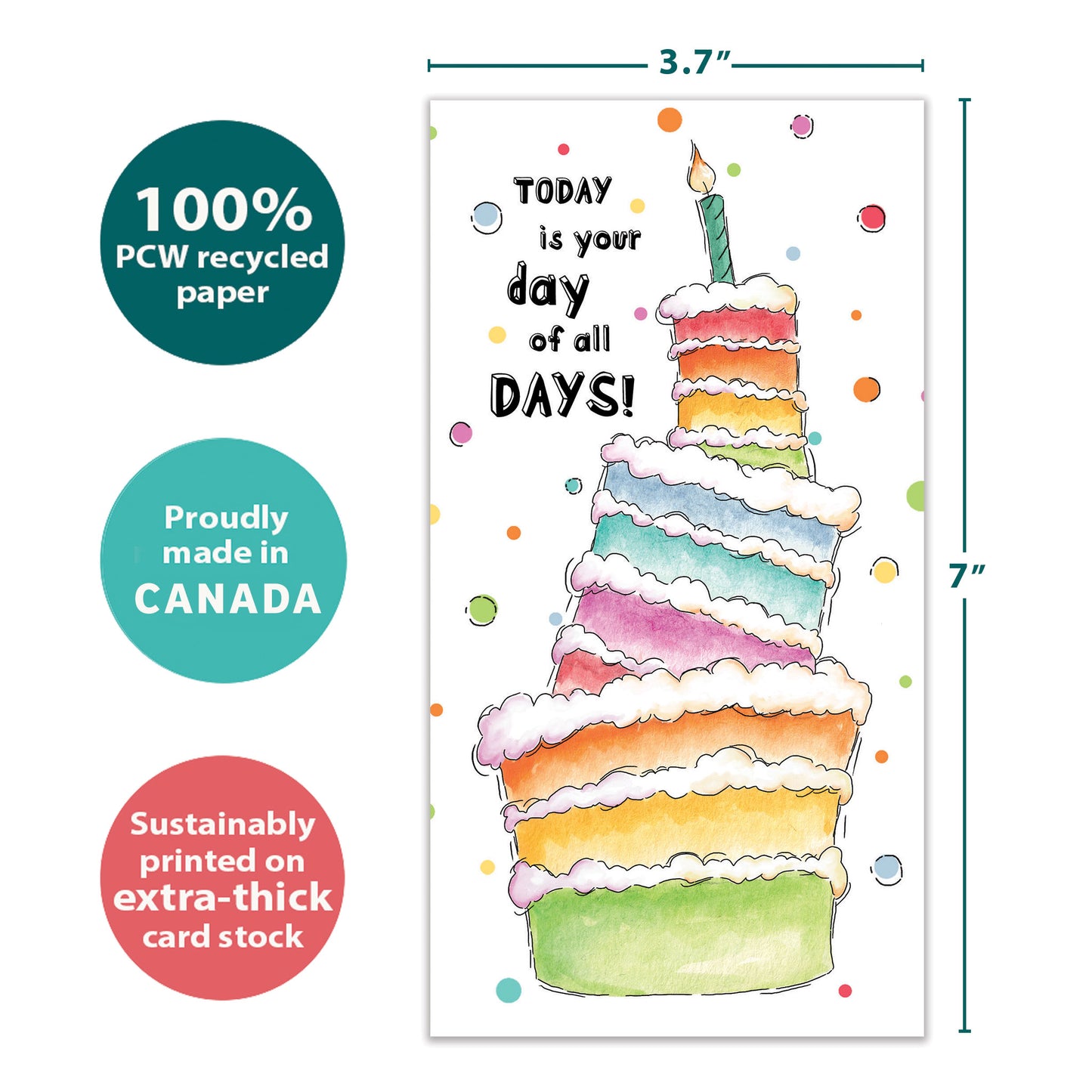 Cake Today Birthday Money Holder Card