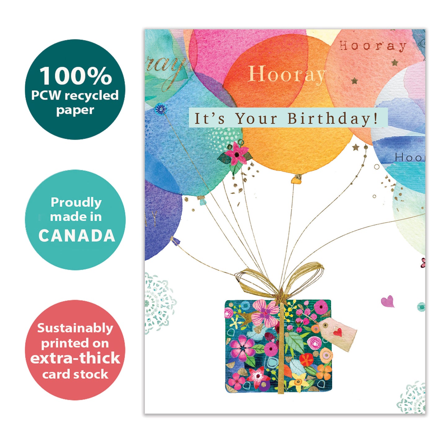 Confetti Fly Birthday Card