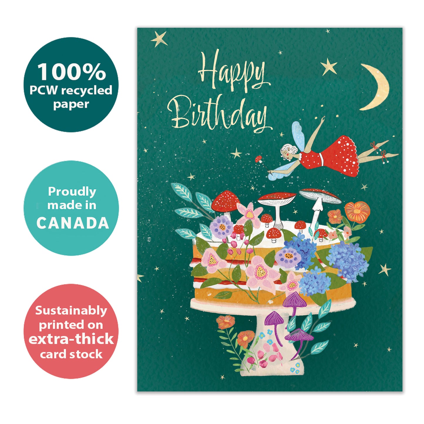 Fairy Dust Cake Birthday Card