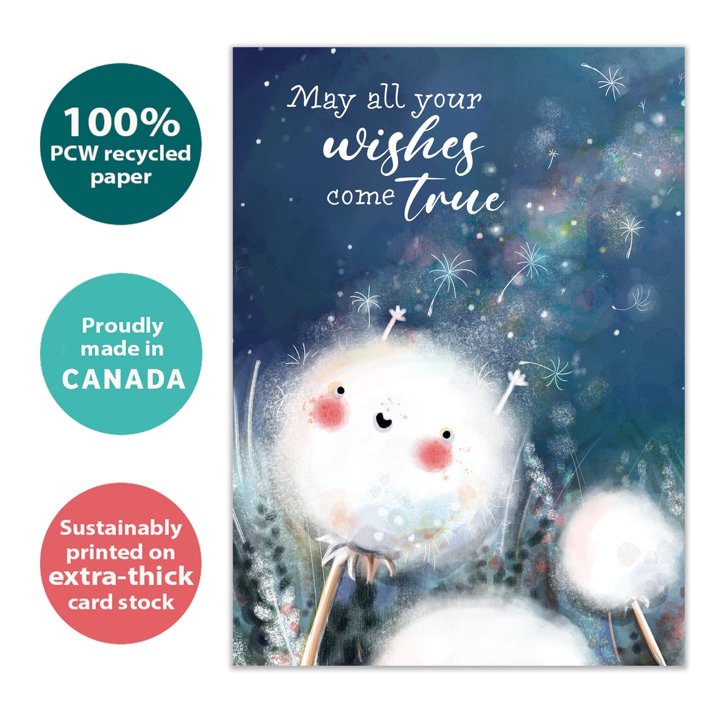 Dandelion Wishes Birthday Card