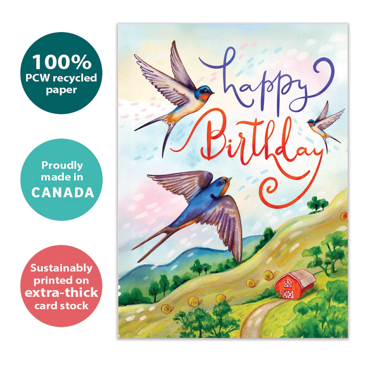 Spirits High Birds Birthday Card