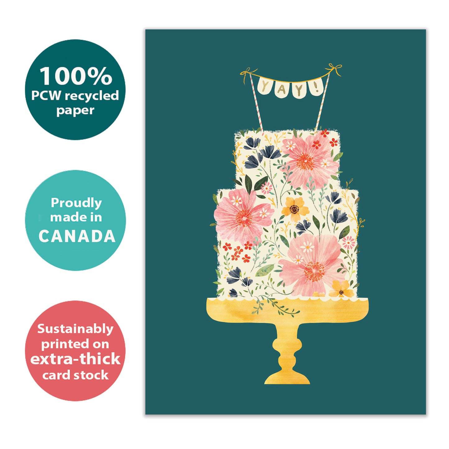 Floral Cake Birthday Card