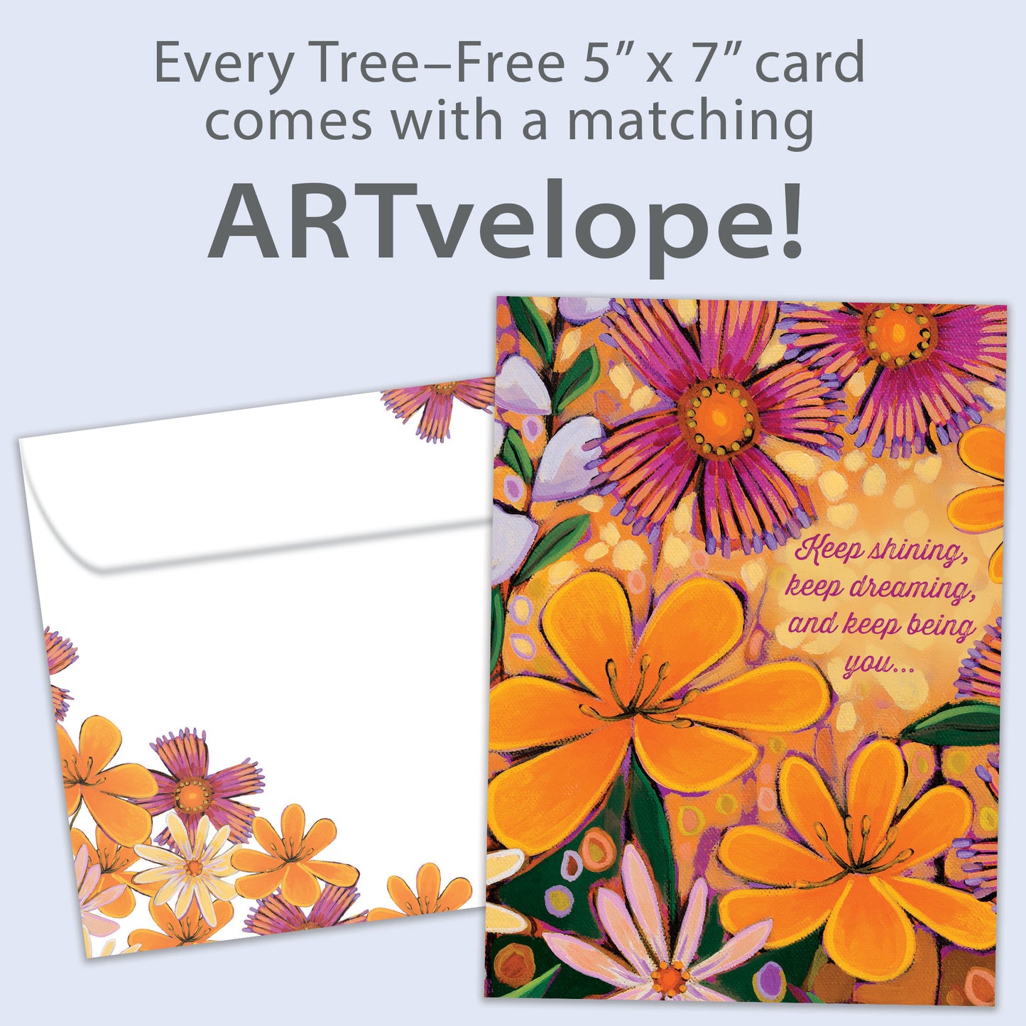 Brighter Florals Birthday Card