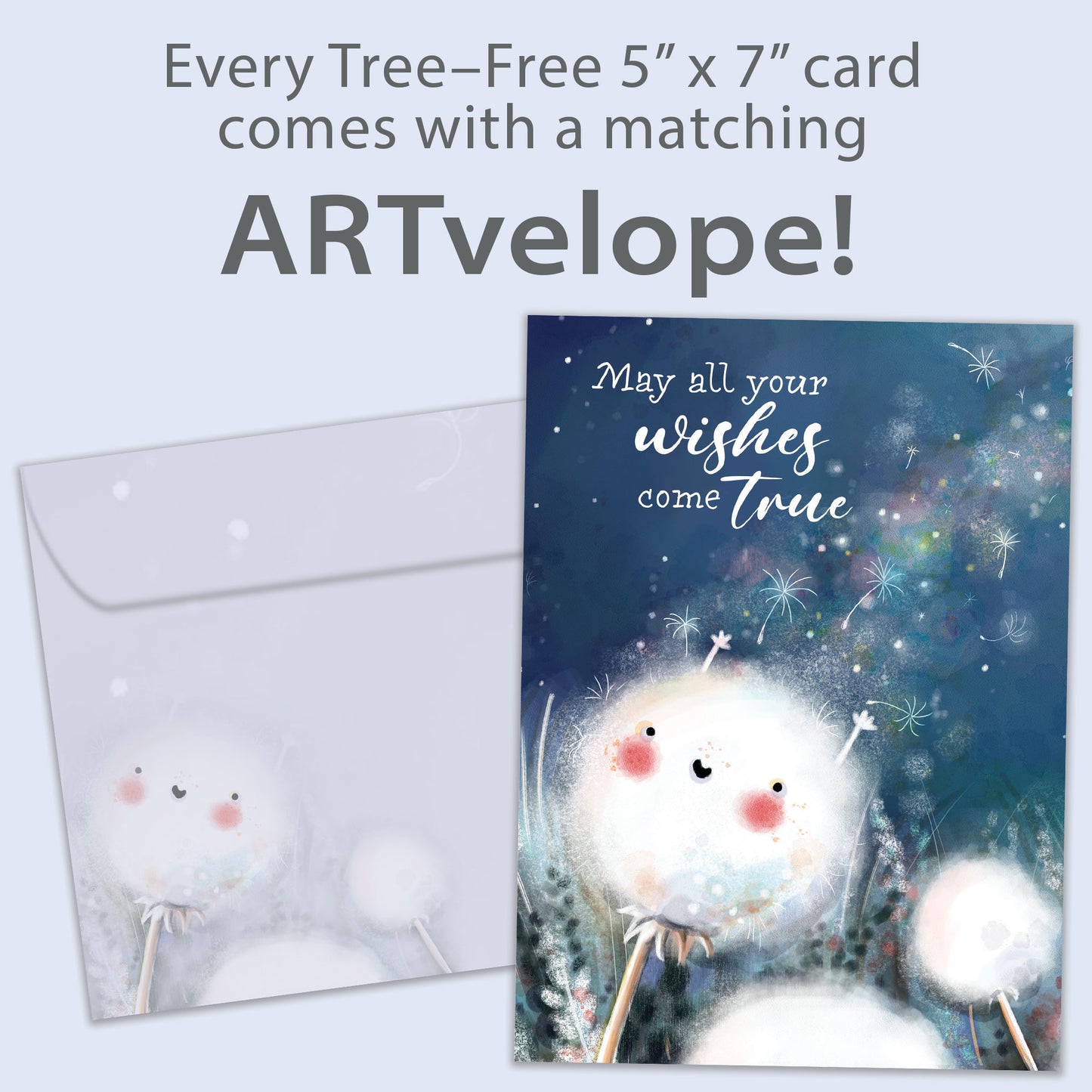 Dandelion Wishes Birthday Card