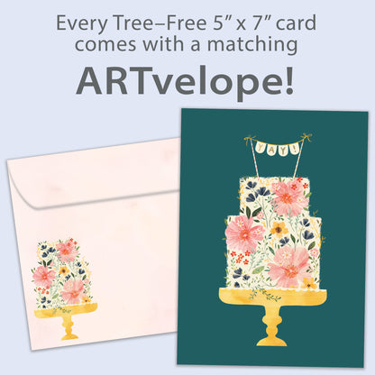 Floral Cake Birthday Card