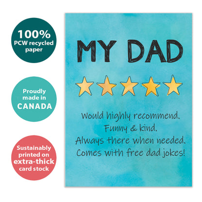 Exceeded Expectations Father's Day Card