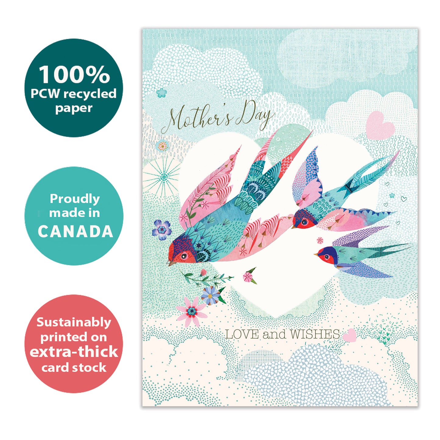 Loving Bird Wishes Mother's Day Card