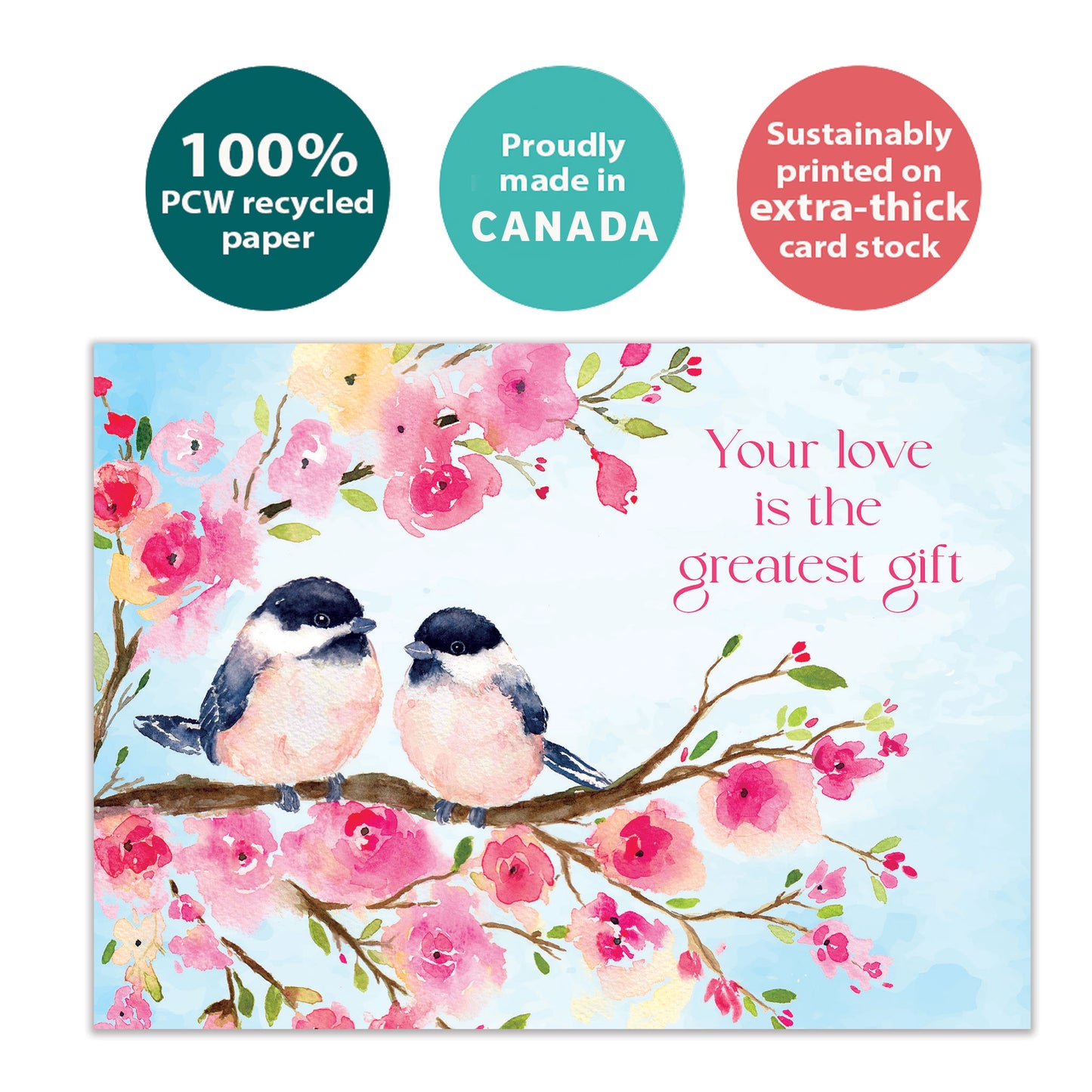 Your Love Mother’s Day Card