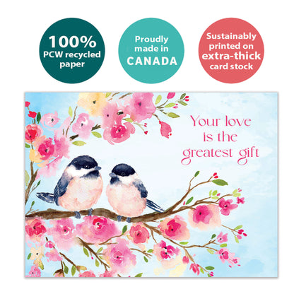 Your Love Mother’s Day Card