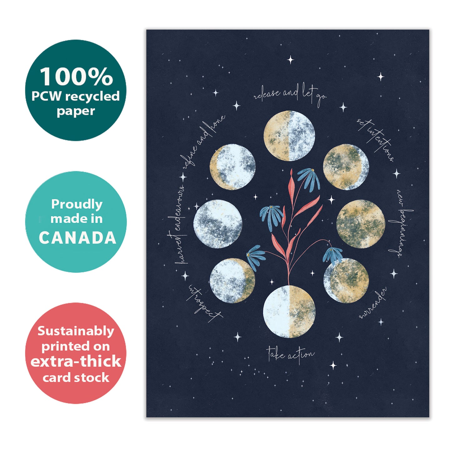 Front view of an eco-friendly All Occasion greeting card featuring words of encouragement on a dark-coloured background, made with sustainable materials in Canada.