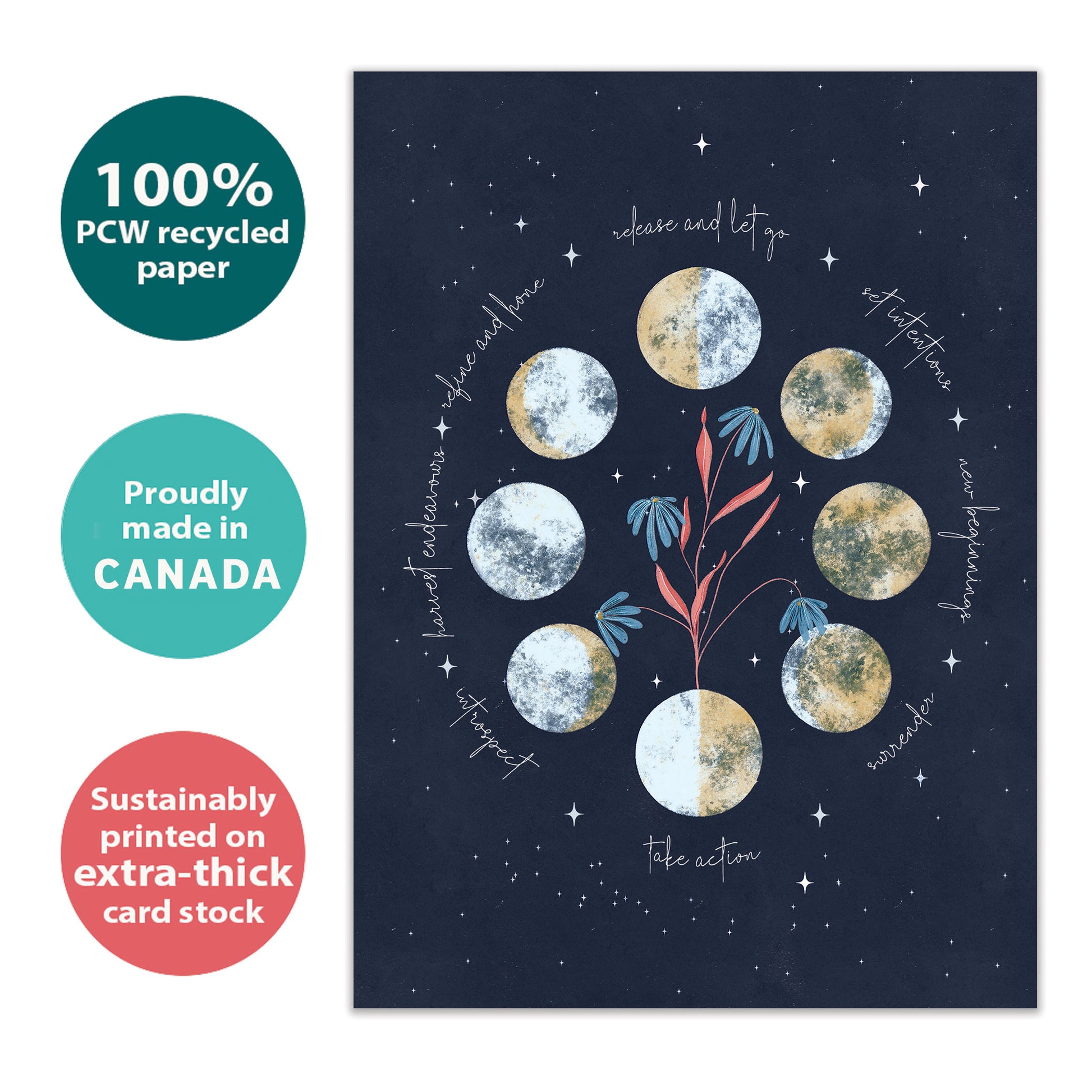 Front view of an eco-friendly All Occasion greeting card featuring words of encouragement on a dark-coloured background, made with sustainable materials in Canada.