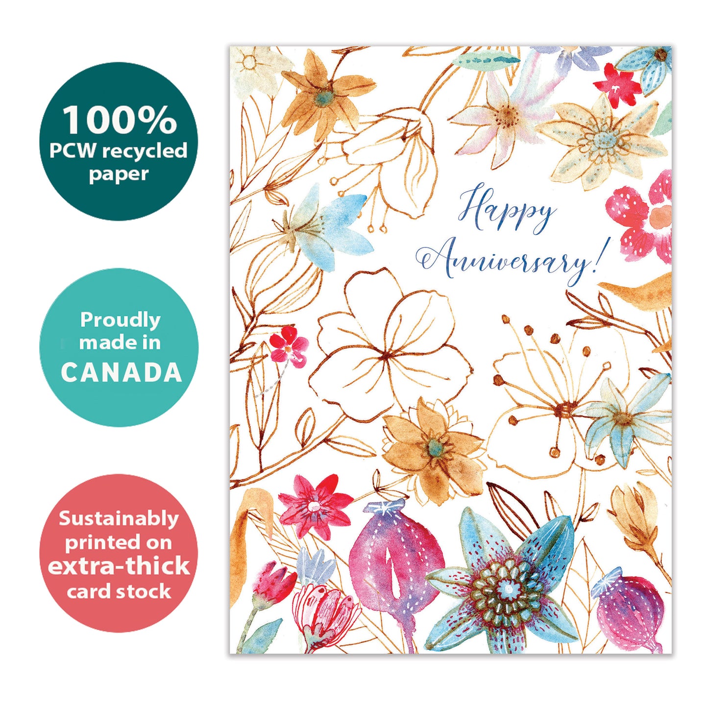 Front view of an Anniversary greeting card with "Happy Anniversary!" and floral artwork, highlighting its eco-friendly materials and made in Canada.