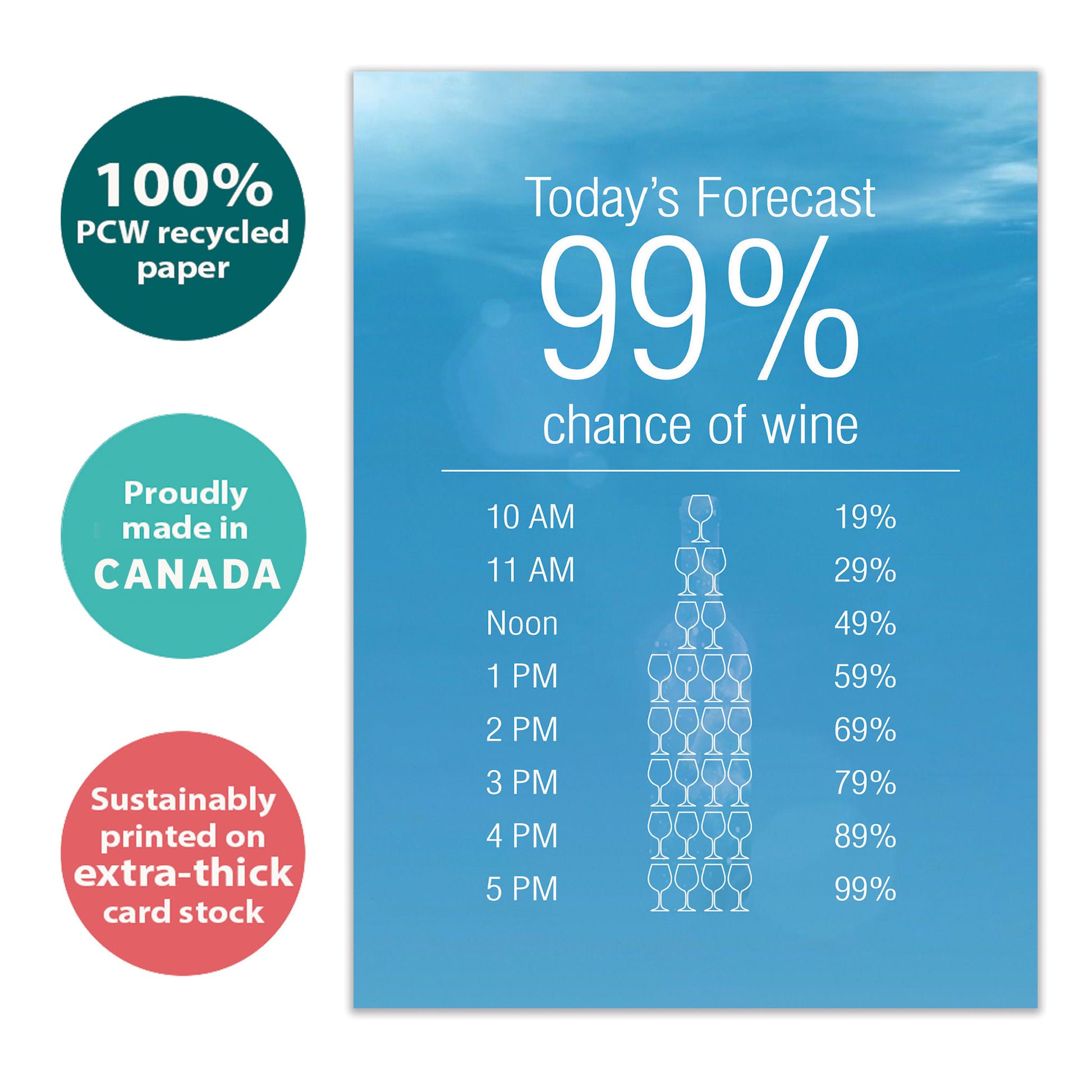 Front view of a Birthday greeting card with a "chance of wine" forecast, highlighting its eco-friendly materials and made in Canada.