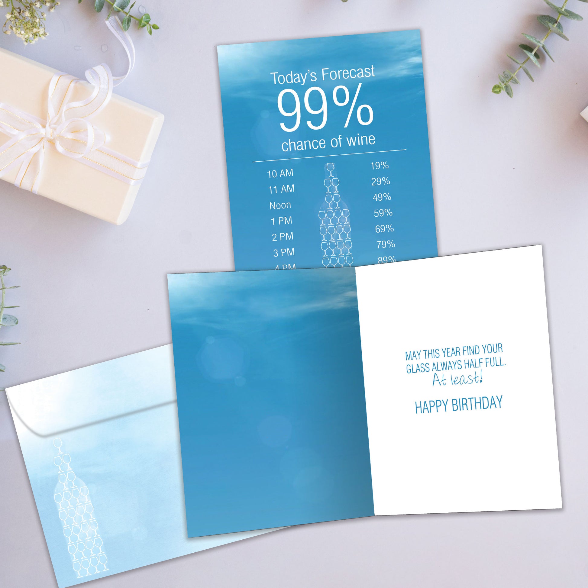 Front and inside view of a Birthday greeting card showcasing a "chance of wine" forecast on a blue sky background, with a matching envelope.