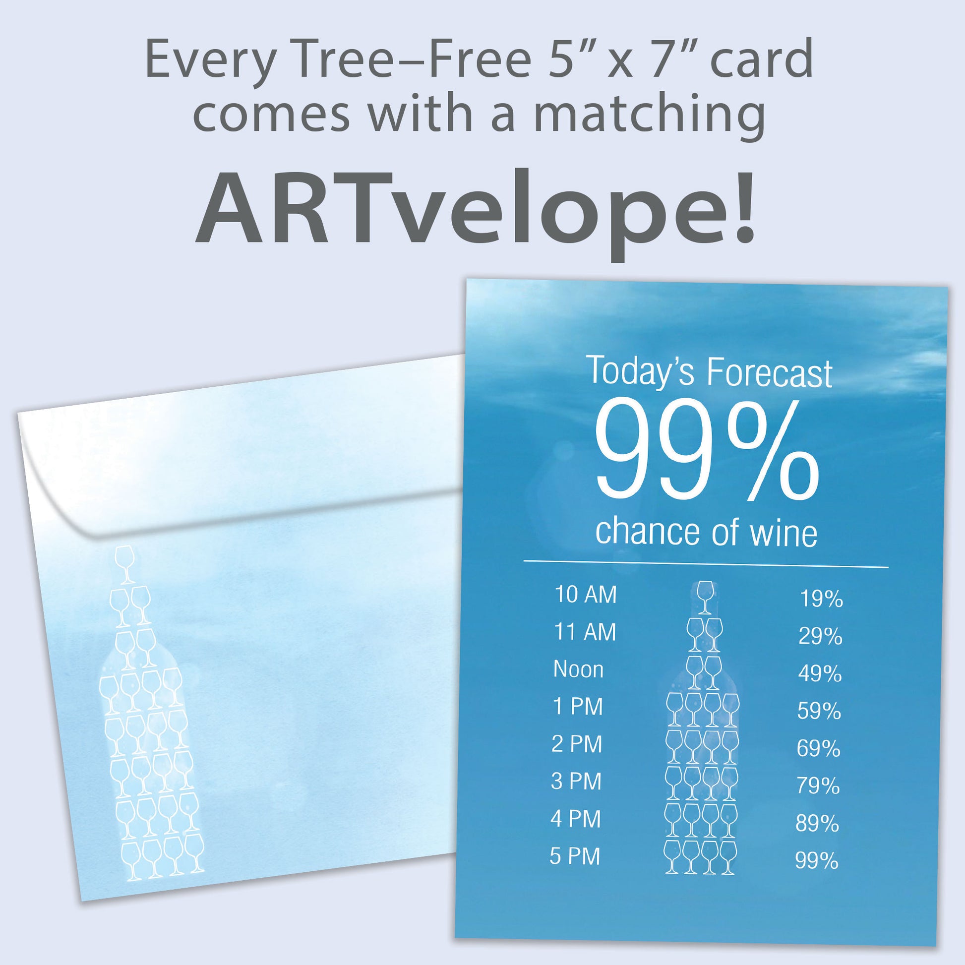 Front view of a Birthday greeting card featuring a "chance of wine" forecast on a blue sky background, with matching envelope artwork.