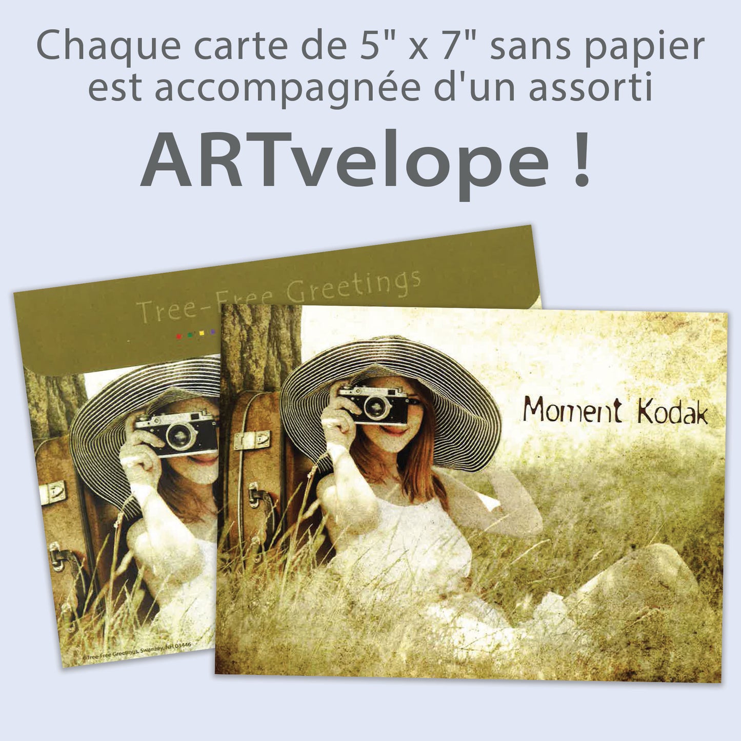 Carte bonne fête Moment Kodak