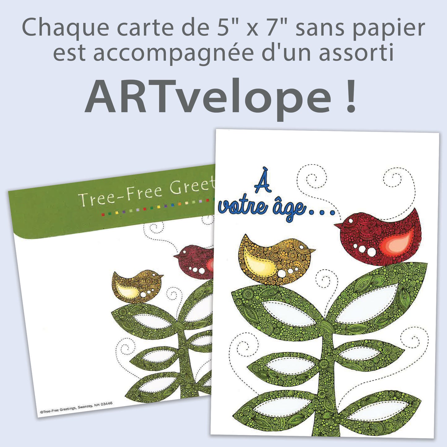 Carte bonne fête Âge parfaite